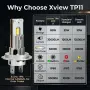 LED крушки H7 с вграден вентилатор LED – T281, снимка 5