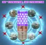 UV – Led крушка Е27, снимка 6