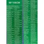 Универсална стелка за багажник Maxeed - различни размери (50х90, 70x90, 85х90 или 100х90см.), снимка 12