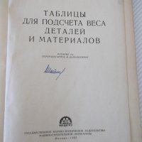 Книга"Таблицы для подсчета веса деталей..-П.Поливанов"-240ст, снимка 2 - Специализирана литература - 38185792