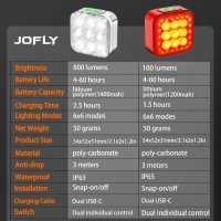 Комплект светлини за велосипеди JOFLY, снимка 2 - Аксесоари за велосипеди - 42092960