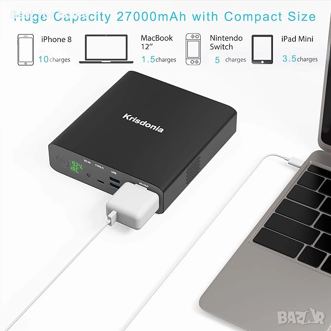 Преносимо зарядно устройство Krisdonia AC Powerbank 27000mAh 130W, снимка 1
