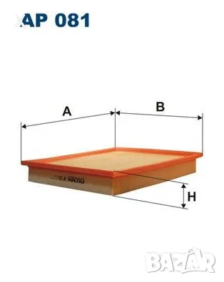 FILTRON AP081 Въздушен филтър BMW 5 Touring (E34) 525 td, 525 tds, 524 td, OE 13722242025, снимка 1 - Части - 48639268