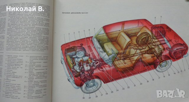 Книга Цветен Албум Леки автомобили Лада ВаЗ 2101/2102/2106/2121 Нива Киев 1983 г на Руски език, снимка 3 - Специализирана литература - 37072705