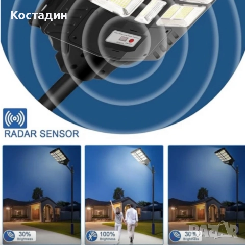 Led уличнa лампа 1400W, снимка 5 - Външни лампи - 52406877