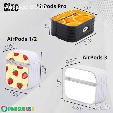 Персонализиран калъф със снимка за Airpods 1 | 2 | 3 | и Pro 1 | 2, снимка 4 - Аксесоари за Apple - 49422919