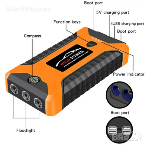  2в1 Стартерно устройство за акумулатор и компресор, снимка 4 - Друга електроника - 47538896