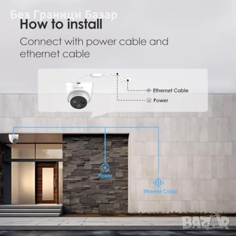 Нова Охранителна камера 4MP с термална детекция и проследяване на огън, снимка 7 - IP камери - 49483470