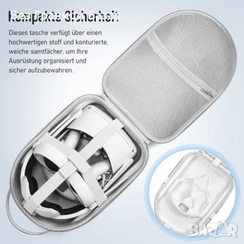 Нов Калъф за Quest 2 VR слушалки и контролери - твърд и преносим кейс, снимка 3 - Друга електроника - 48718165