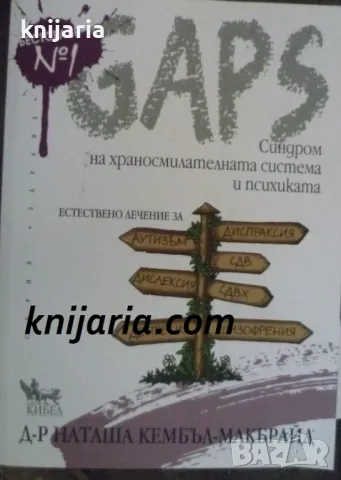 GAPS: Синдром на храносмилателната система и психиката