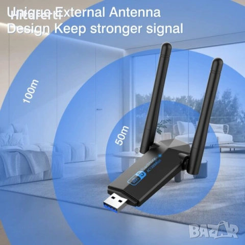 USB Wifi ключ ElecMoga, 5dBi Dual Band 5GHz, снимка 2 - За дома - 54347027