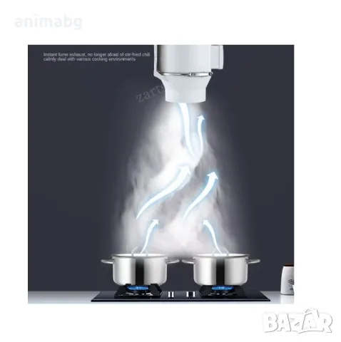 ANIMABG Промишлен канален вентилатор, 230VAC, ф147mm, 540m3/h, 75W, снимка 5 - Друга електроника - 49762307