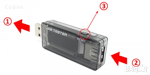 USB тестер волтметър, амперметър, тестер за капацитет на батерии и време за заряд НАЛИЧНО!!!, снимка 2 - USB кабели - 31431605