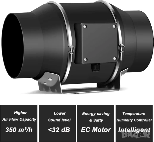 WiFi Канален вентилатор Aygrochy 100 мм с интелигентен контролер за температура и влажност, снимка 4 - Вентилатори - 51130271