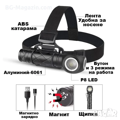 Акумулаторен LED челник за глава фенер и къмпинг лампа с магнит риболов туризъм палатка планинарство, снимка 11 - Къмпинг осветление - 50938359