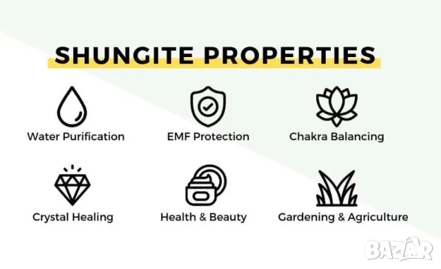 RF 5G Кули Антени EMF EMP Електромагнитна Защита Гривна от Шунгит Анти-Статичен Разряд Електричество, снимка 11 - Гривни - 49915226