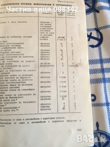 Книги за Москвич, снимка 2 - Специализирана литература - 29239586