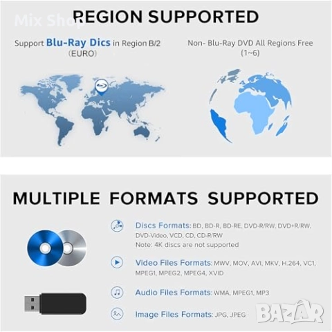 LONPOO HD Blu-Ray Player Full HD 1080p, снимка 7 - Друга електроника - 51888718