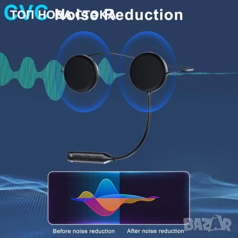 OBEST BT5.3 Мотоциклетни Bluetooth слушалки, комплект за каска , снимка 4 - Безжични слушалки - 55989448