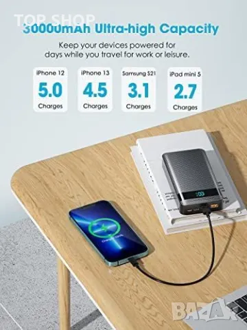 Нова Преносима батерия 30000mAh, USB-C, 4 порта за зареждане Power Bank, снимка 4 - Външни батерии - 49409704