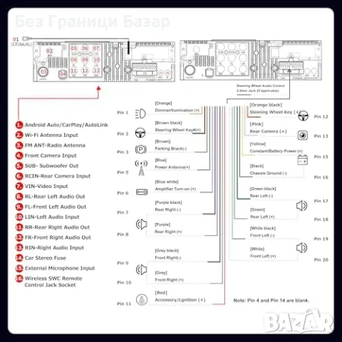 Ново ATOTOEXCEL 5" Едно-Дин Стерео с Безжичен Carplay/Android Auto, снимка 7 - Друга електроника - 47589405