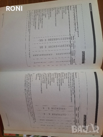 Енциклопедия за нетрадиционното хранене, снимка 4 - Енциклопедии, справочници - 51784034