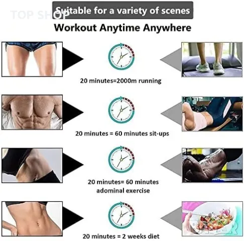 Нов Мускулен стимулатор за корем 8 режима, 19 нива на интензитет Мъже Жени, снимка 3 - Фитнес уреди - 49509507