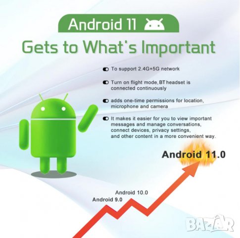 H96MAX UltraHD 3D 8K@24fps 4K@60fps H.265 Mali-G52-2EE 64bit RK3566 4GBRAM Android11 HDR10 HLG TVBox, снимка 10 - Плейъри, домашно кино, прожектори - 35278375