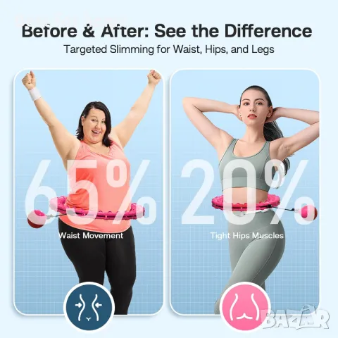 Обръч Hula Hoop с тежести за отслабване он French Home, снимка 6 - Фитнес уреди - 47562822