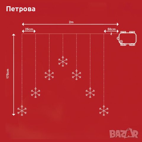 Коледни лампи Снежинки-147 броя/2 метра, снимка 5 - Декорация за дома - 42690723