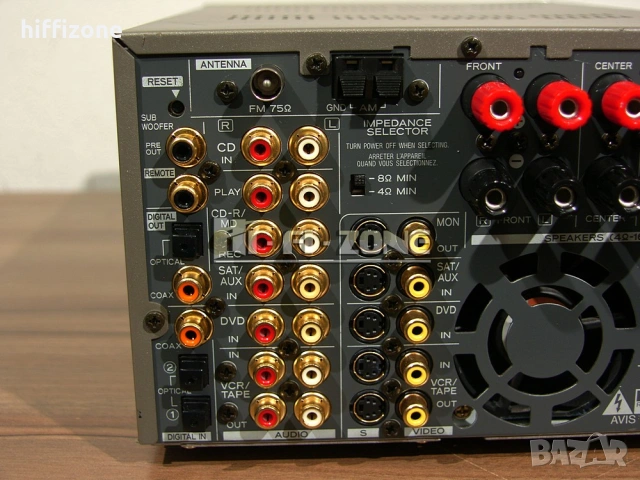 РЕСИВЪР  Teac ag-h350 , снимка 7 - Ресийвъри, усилватели, смесителни пултове - 53007900