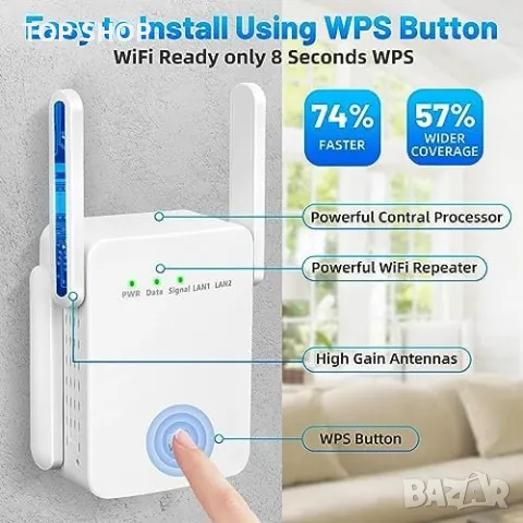 Нов Усилвател за WiFi 1200Mbps до 300 кв.метра двулентова антена дом интернет, снимка 2 - Друга електроника - 49339210