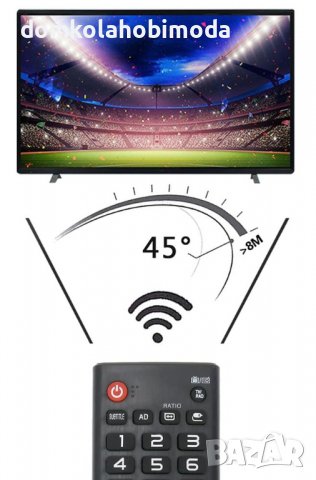 Универсално дистанционно за телевизор, снимка 2 - Дистанционни - 36828791