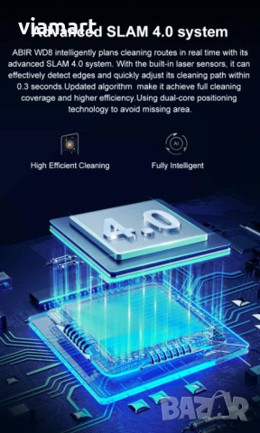 Робот за почистване на прозорци ABIR WD8, подходящ и за безрамкови прозорци, снимка 3 - Прахосмукачки - 50526824