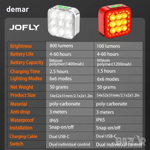 Комплект светлини за велосипеди JOFLY, снимка 2 - Аксесоари за велосипеди - 42092960