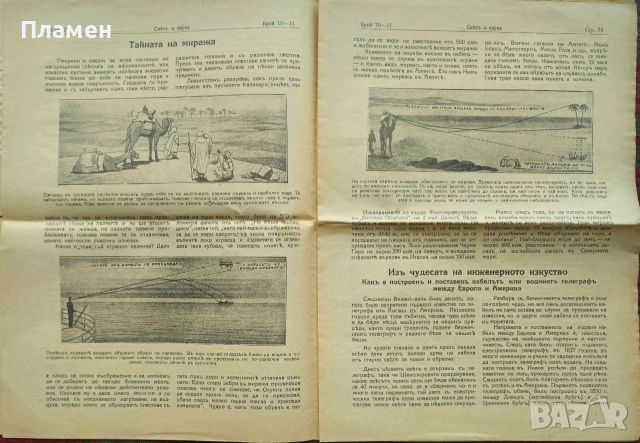 Святъ и наука. Год. 1: Бр. 10-11 / Год. 2: Бр. 4, 6, 7 / 1934, снимка 2 - Антикварни и старинни предмети - 52614507