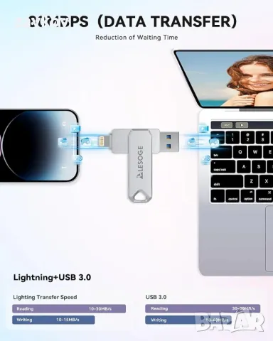 128GB USB Flash Drive за iPhone, 3 в 1 високоскоростна, снимка 5 - Друга електроника - 47599743