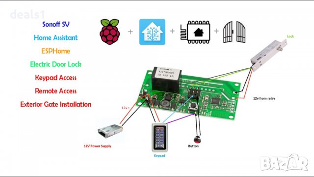 SONOFF SV WiFi Безжичен Превключвател Интелигентен Домашен Модул, снимка 5 - Друга електроника - 37379119