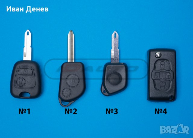 Ключ кутийка Пежо / Ситроен / Peugeot / Citroen C1, C2, C3, 206