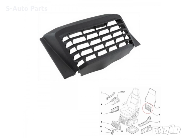 Въздуховод (въздухопровод) за Citroen Jumper 2006+, снимка 6 - Части - 52933657