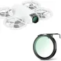 Нов UV филтър за дрон DJI NEO – HD стъкло, анти-UV, с кутия и кърпа, снимка 1