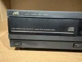  СД плейър JVC XL-E51BK с дистанционно , снимка 2