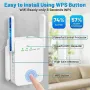 Нов Усилвател за WiFi 1200Mbps до 300 кв.метра двулентова антена дом интернет, снимка 2
