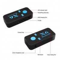 Bluetooth Audio Aux Adapter блутут адаптер с микрофон, снимка 5 - Други - 29953390