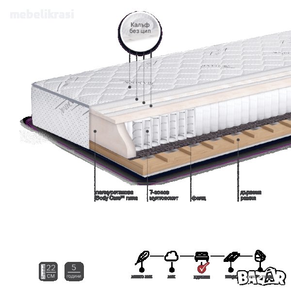 Еднолицев матрак SILVER EXCLUSIVE С -20% Отстъпка до края на месеца!, снимка 1