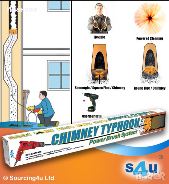 Комплекти за почистване на комини , снимка 1