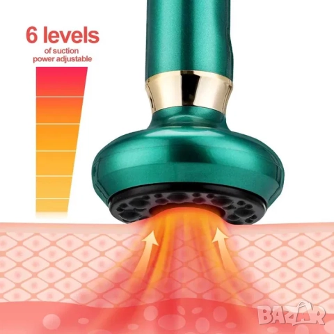 Електрически вендузен масажор Вакуумна вендуза GuaSha Антицелулитен, снимка 6 - Масажори - 52163652