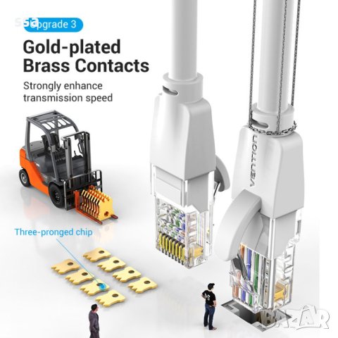 Vention Кабел LAN UTP Cat.6 Patch Cable - 0.5M Gray - IBEHD, снимка 5 - Кабели и адаптери - 44231119