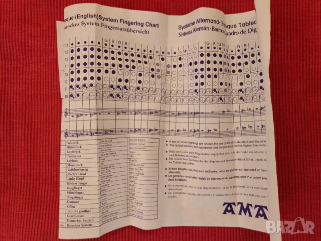 Съвременна сопрано флейта. , снимка 8 - Духови инструменти - 50972649