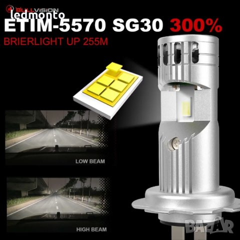 Лед крушки H7 LED Canbus крушки с вентилатор 80W 20000LM мини лед, снимка 5 - Части - 42599963